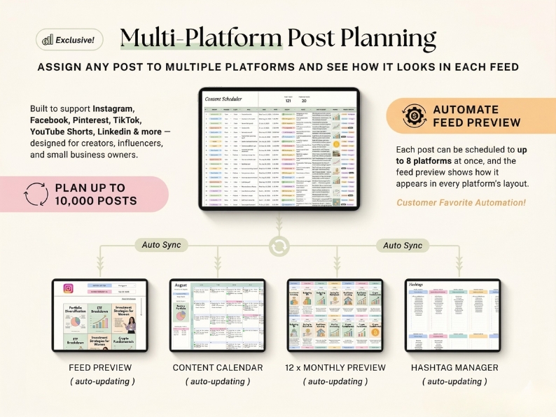 Social Media Planner – View 2