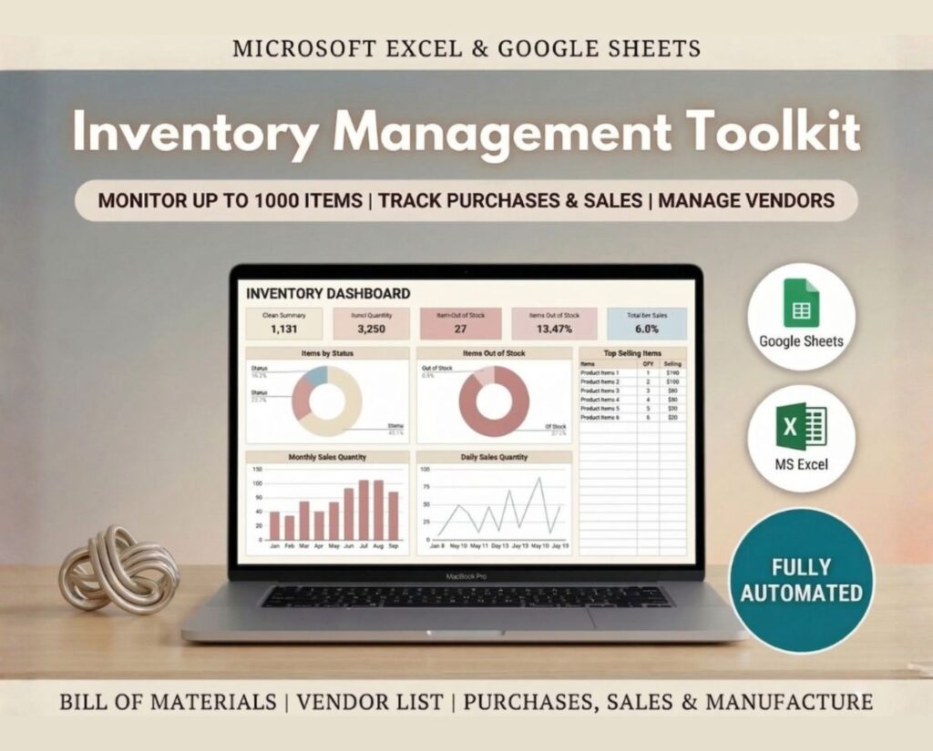 Visual Inventory Management Tools Inventory Management Toolkit - smartketingstore.com